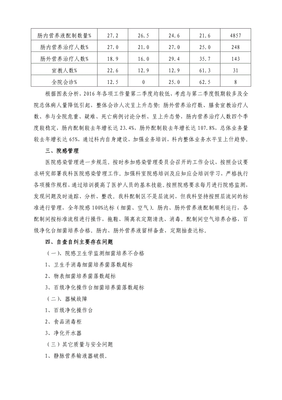 质控工作总结2016_第3页