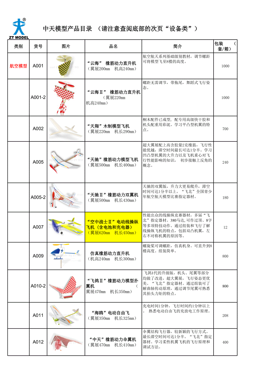 2010模型报价新_第1页