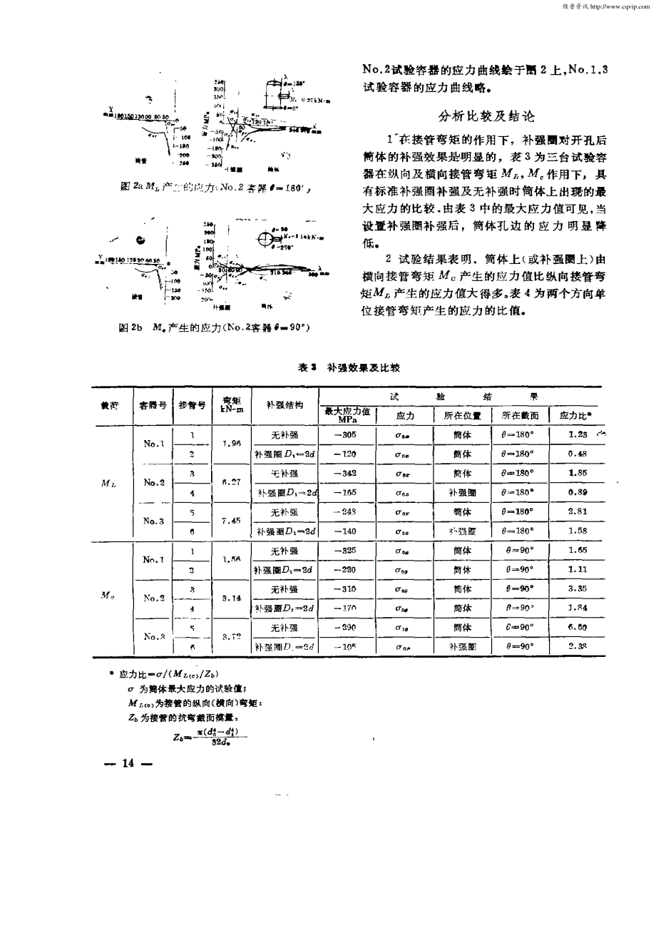 接管弯矩作用下筒体—补强圈补强区局部应力的试验研究_第3页