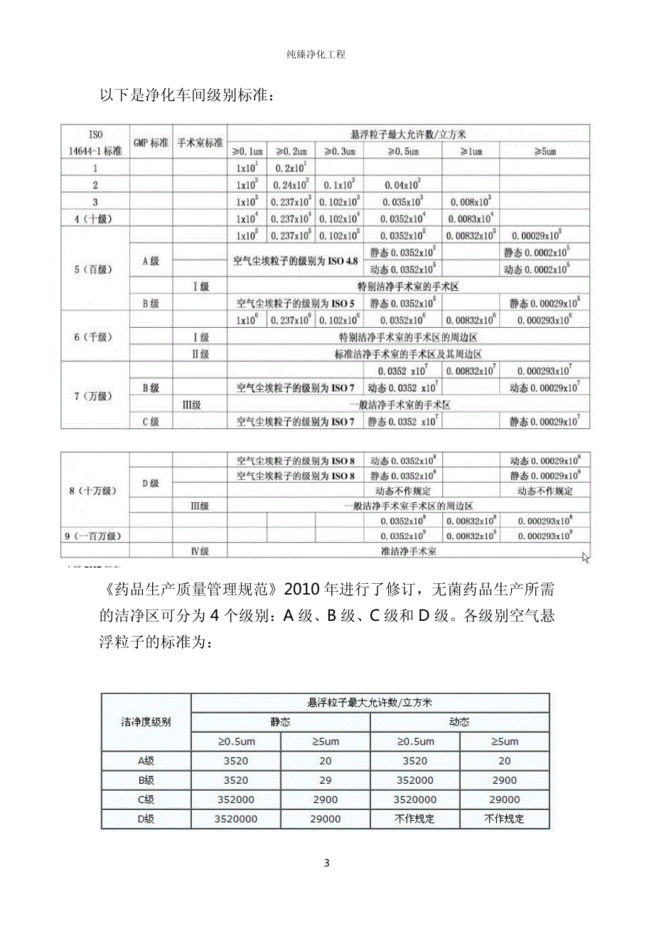 净化车间级别知识灌输_第3页