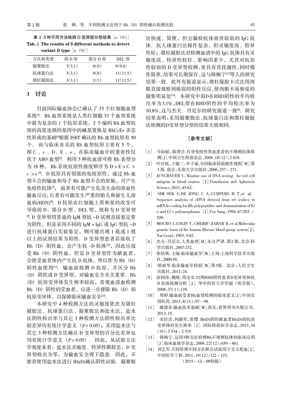 不同检测方法用于Rh(D)阴性确认检测比较_第3页