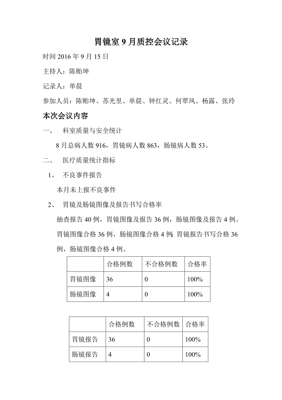 9月胃镜室质控记录_第1页