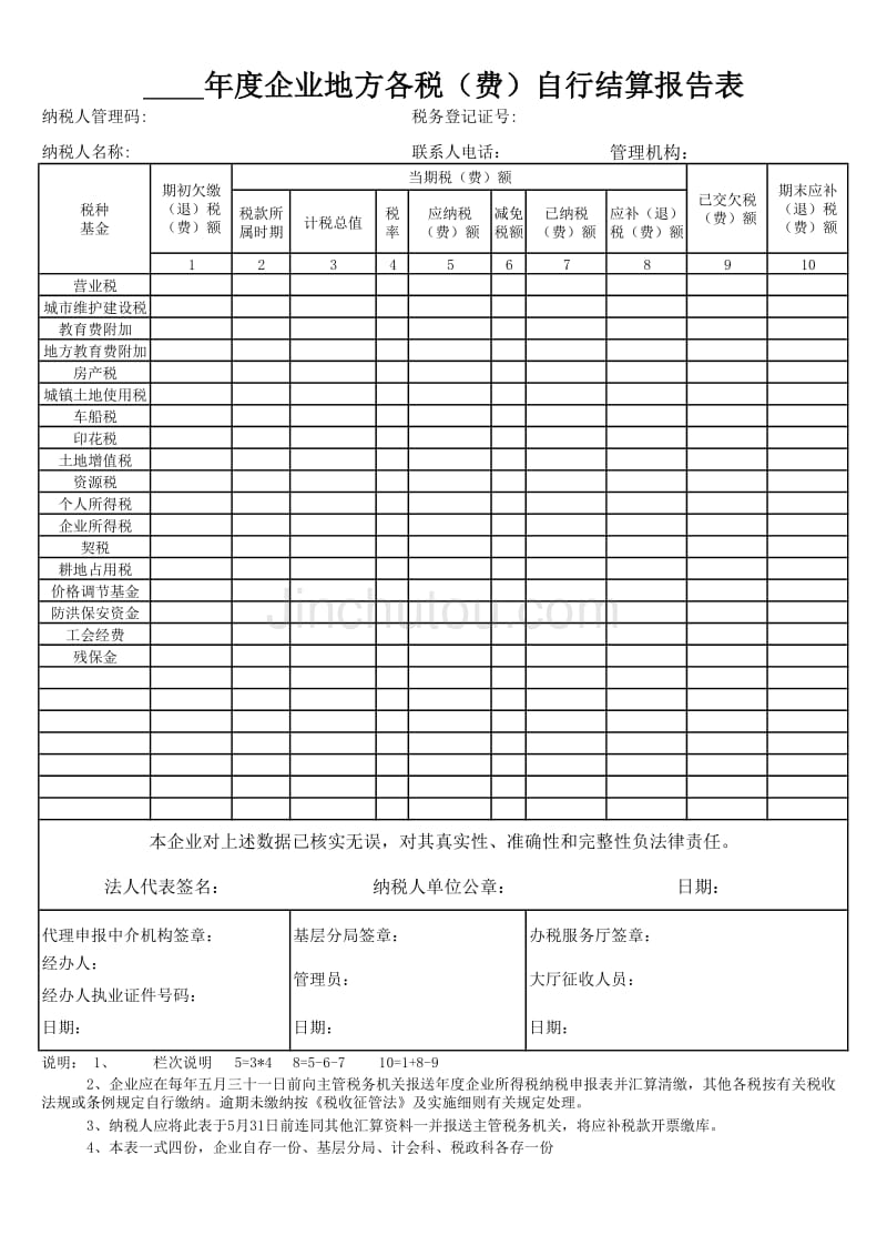 2012年企业各税自核自查清算表(_第1页