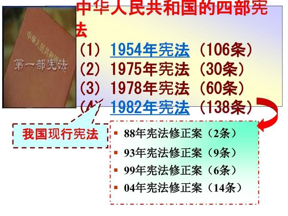 思想道德与法律基础第八章_第5页