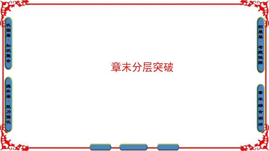 【课堂新坐标】2016-2017学年高中物理沪科版课件 选修3-1 第四章 探究闭合电路欧姆定律 章末分层突破_第1页