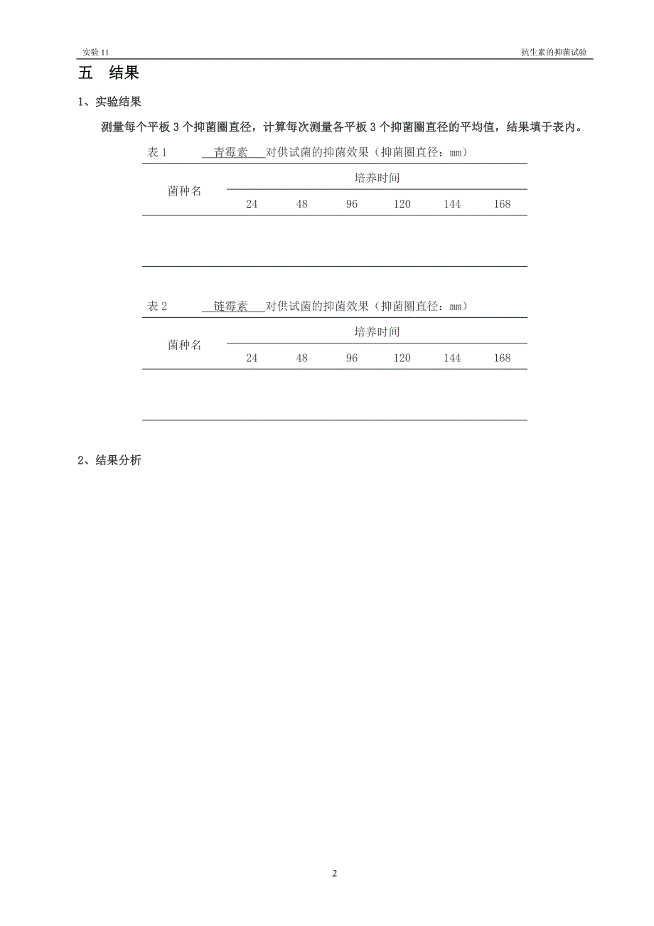 实验11-抗生素的抑菌试验_第2页