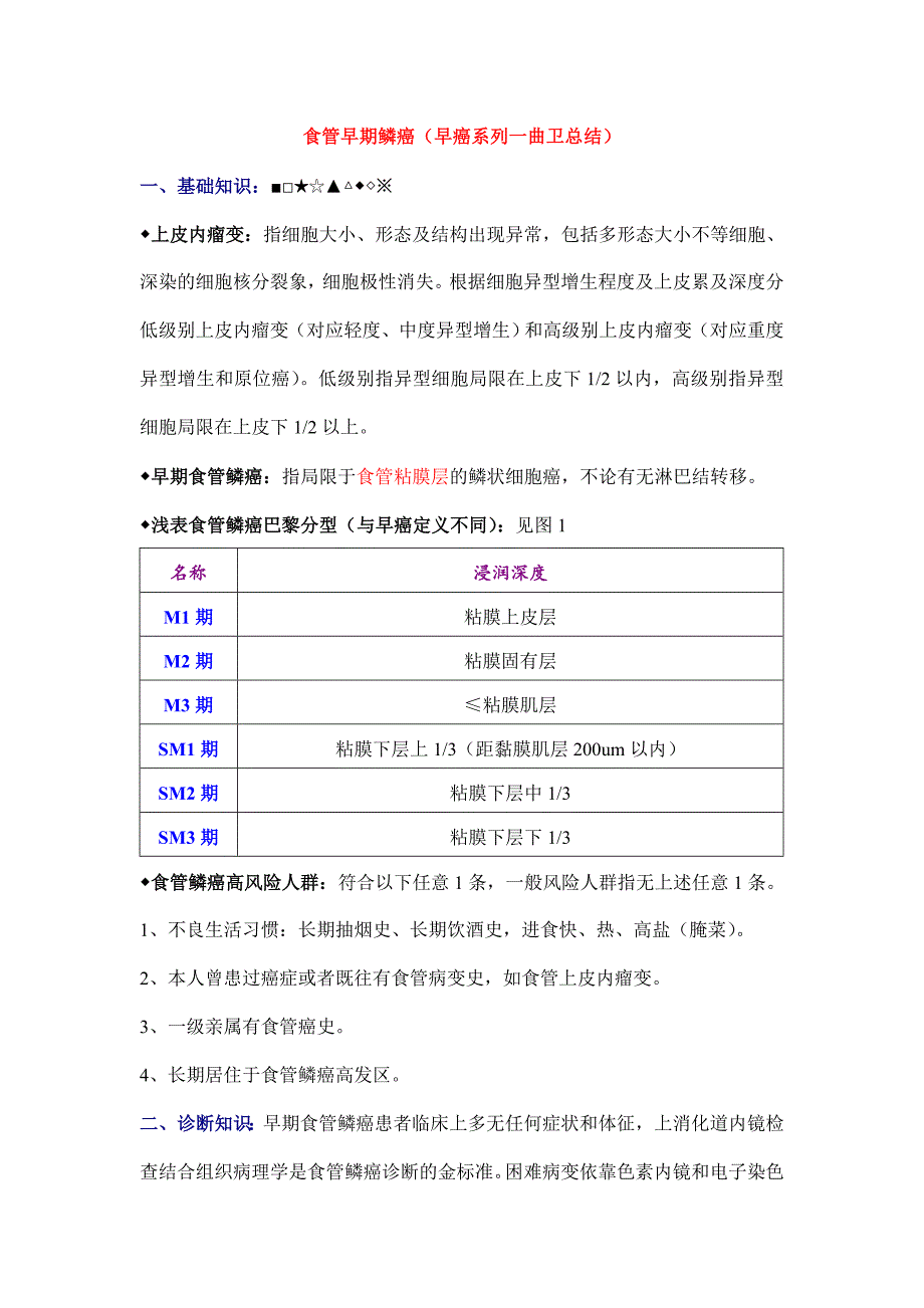 【精】食管早期鳞癌-消化道早癌系列-曲卫总结_第1页