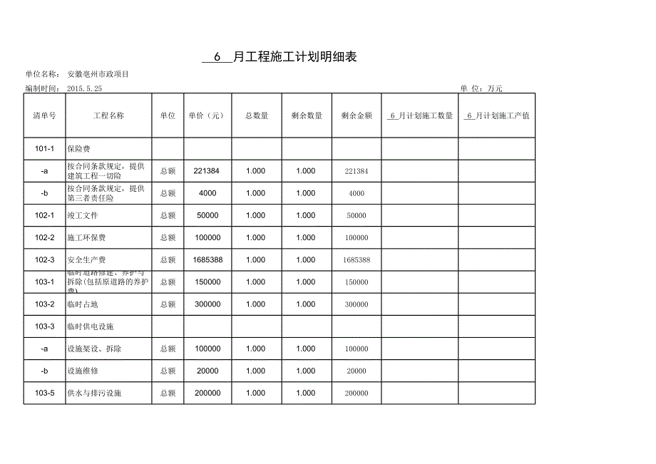 预计下月施工产值10表_第1页