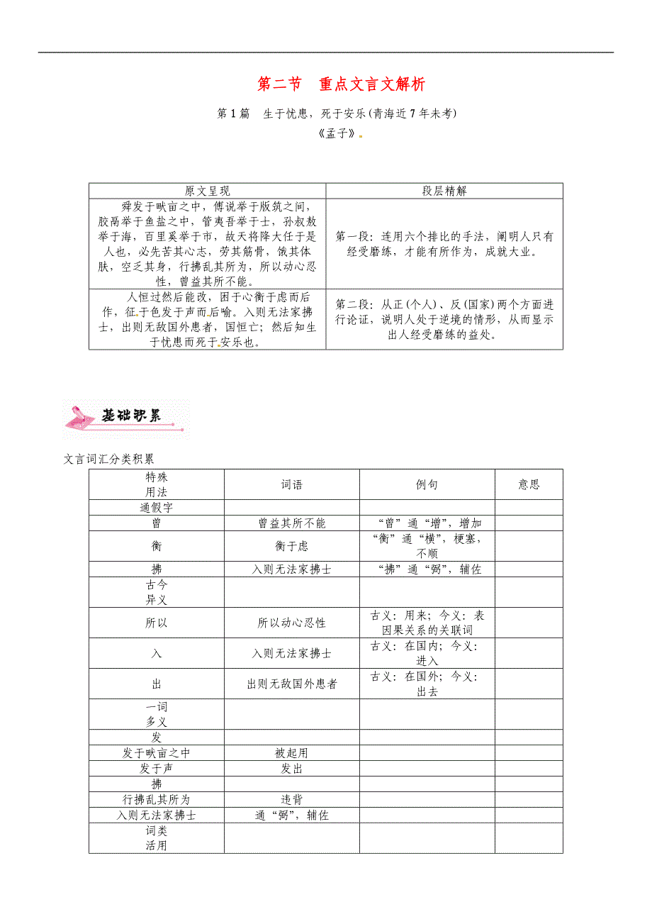 中考语文总复习 重点文言文解析第1篇生于忧患死于安乐_第1页