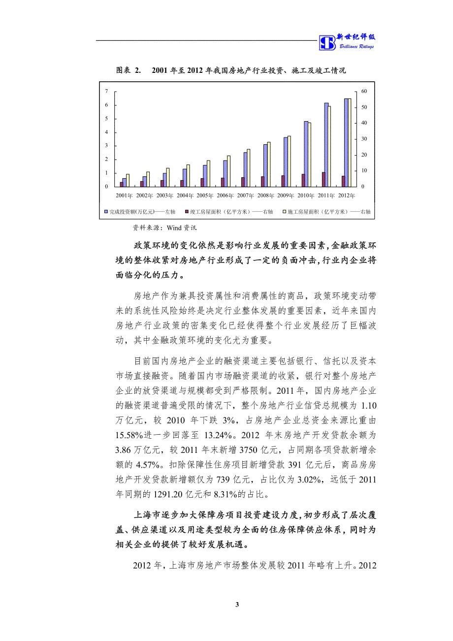 2012年农工商房地产(集团)股份有限公司公司债券跟踪评级报告_第5页