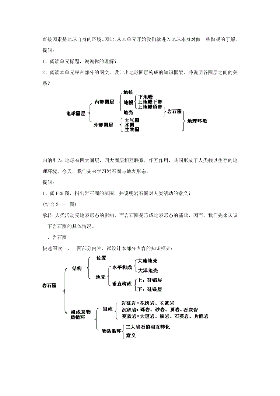 鲁教版地理必修一一师一优课必修一教学设计：2.1《岩石圈与地表形态》二_第2页