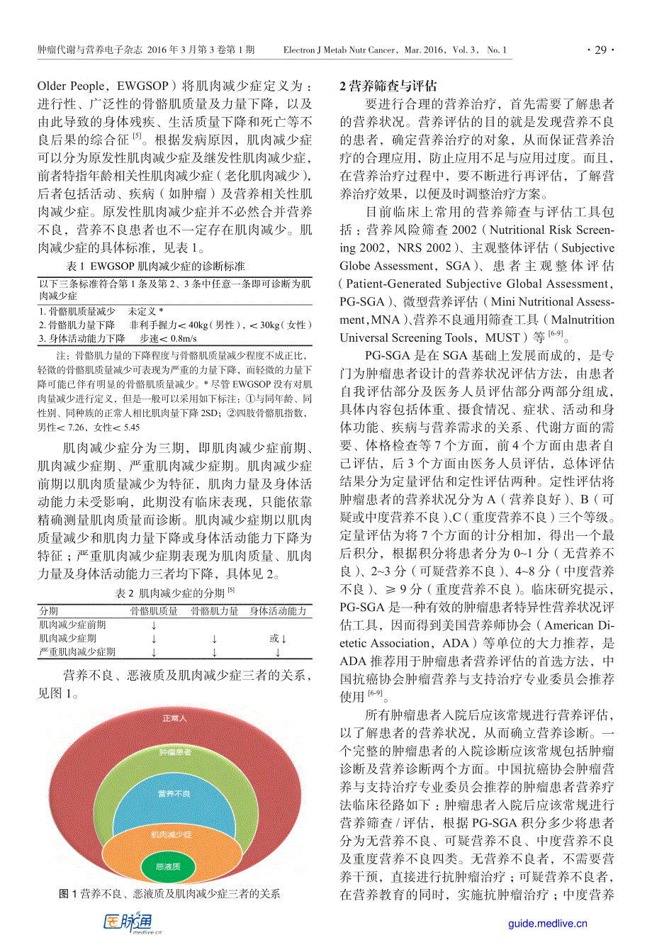 肿瘤营养治疗通则_第2页