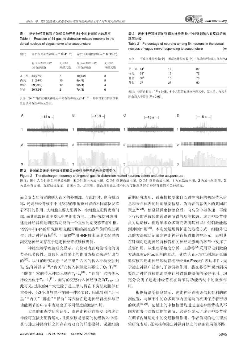 胃扩张模型大鼠迷走神经背核胃相关神经元对不同针刺穴位的反应_第4页