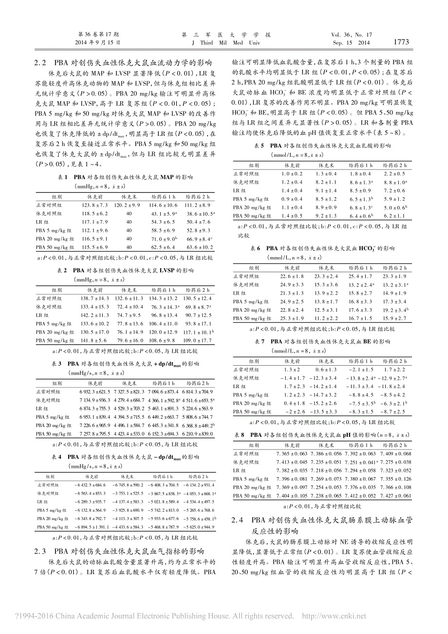 4_苯基丁酸对创伤失血性休克大鼠的保护作用及与改善血管功能的关系_彭小勇_第3页