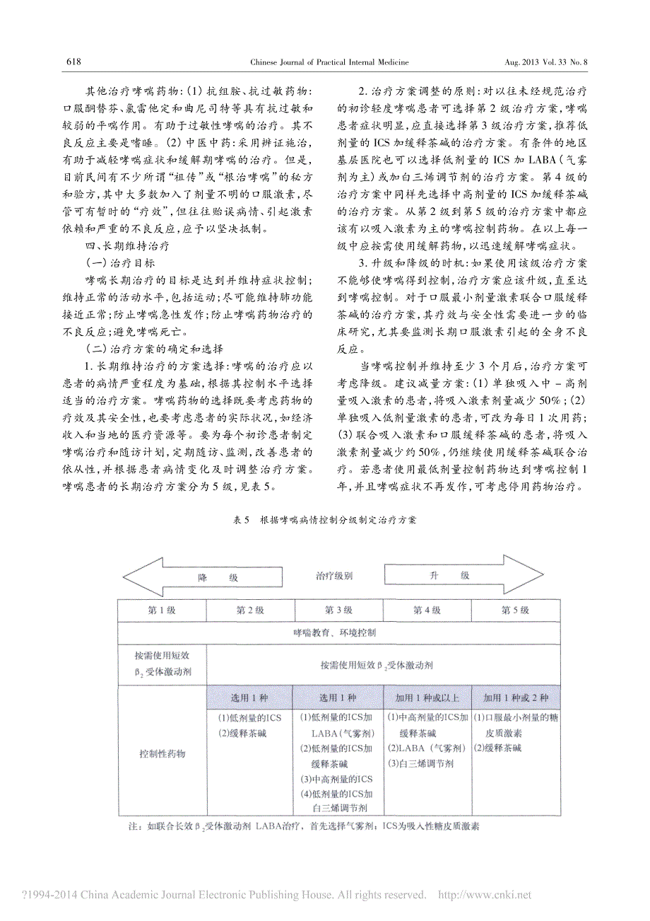 中国支气管哮喘防治指南_基层版__第4页