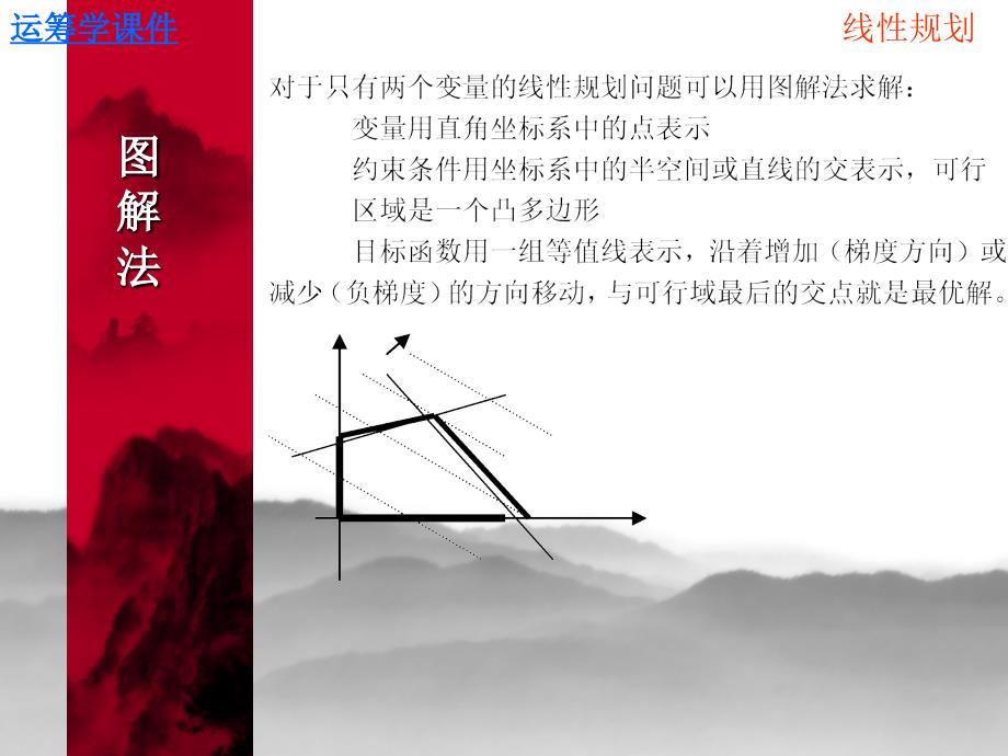 线性规划求解方法法_第3页