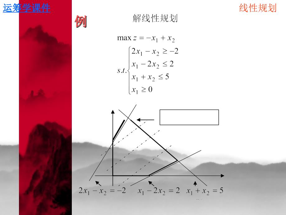 线性规划求解方法法_第4页