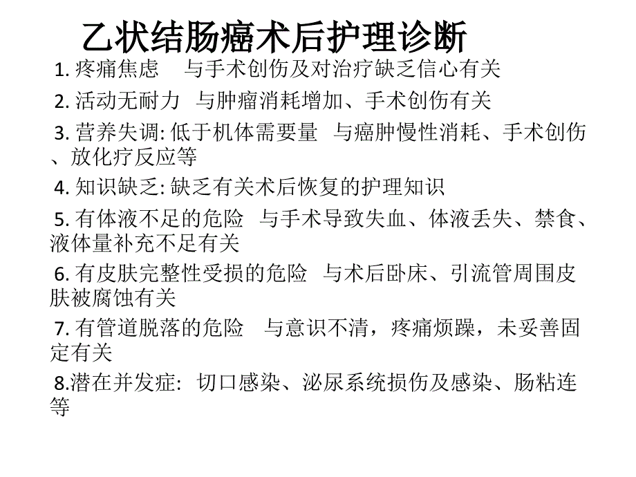 乙状结肠癌术后护理诊断_第1页