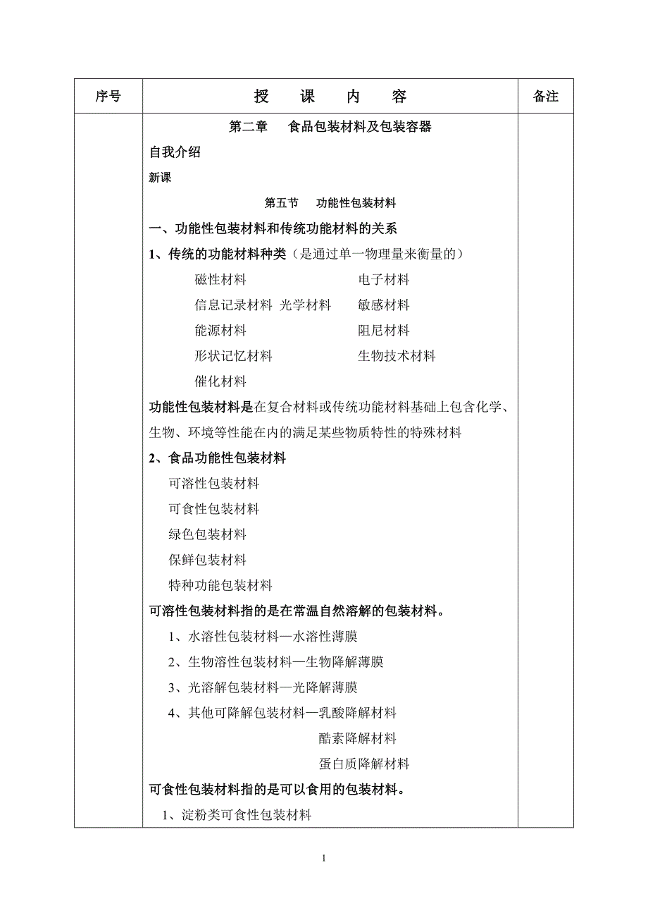 4 功能性包装材料_第2页