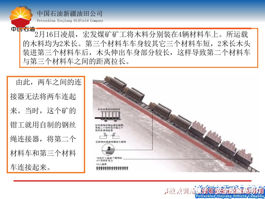 4 伊老师：作业许可管理流程培训_第4页