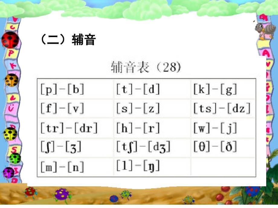 48个英语音标教学课件_第5页