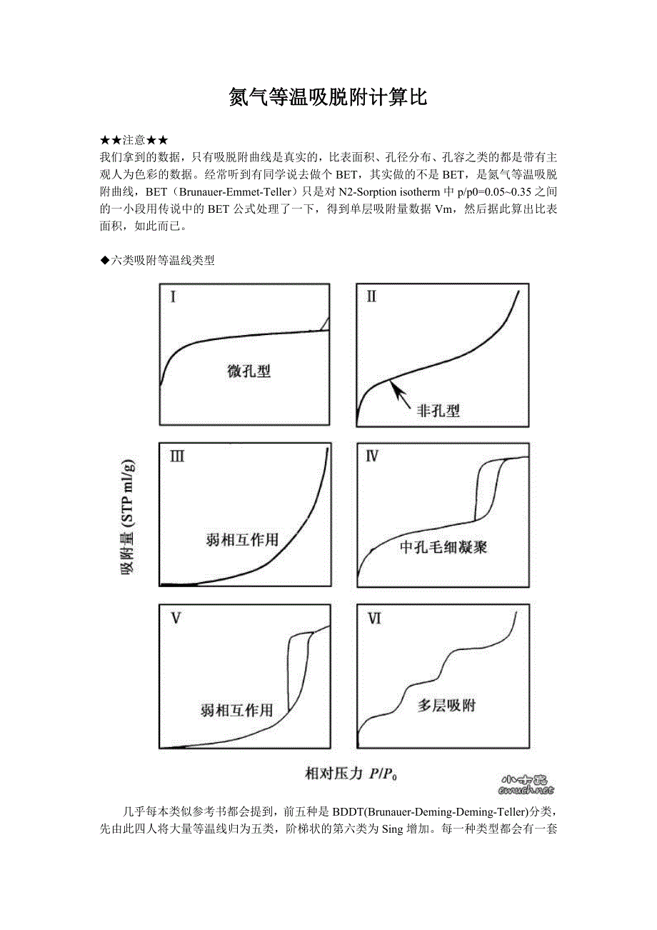 【最新】N2 吸附脱附_第1页