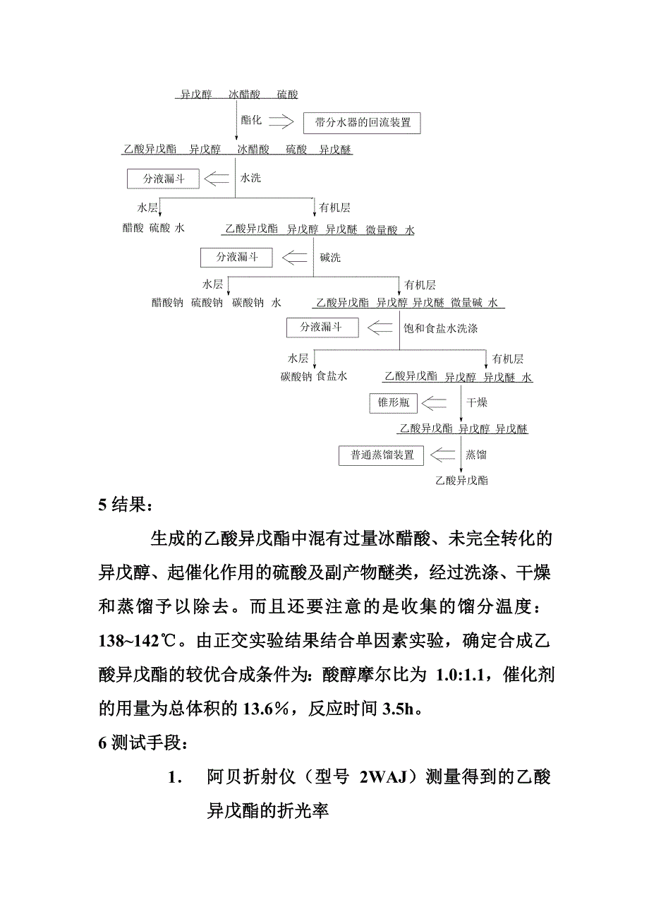 【最新】乙酸异戊酯开题报告_第3页
