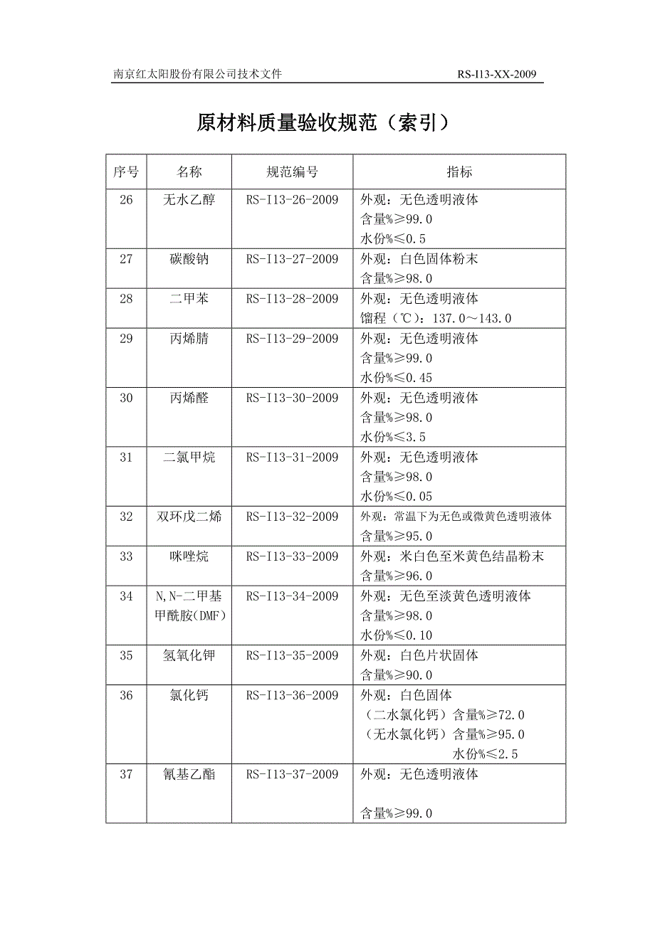 【最新】原材料质量验收规范封面及索引()_第4页