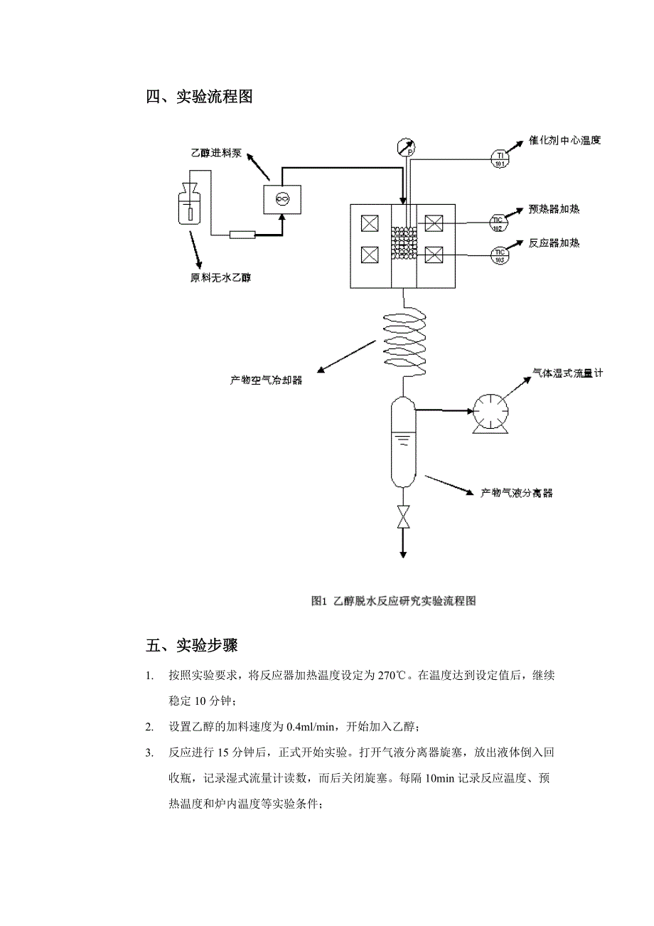 【最新】乙醇脱水实验报告_第4页