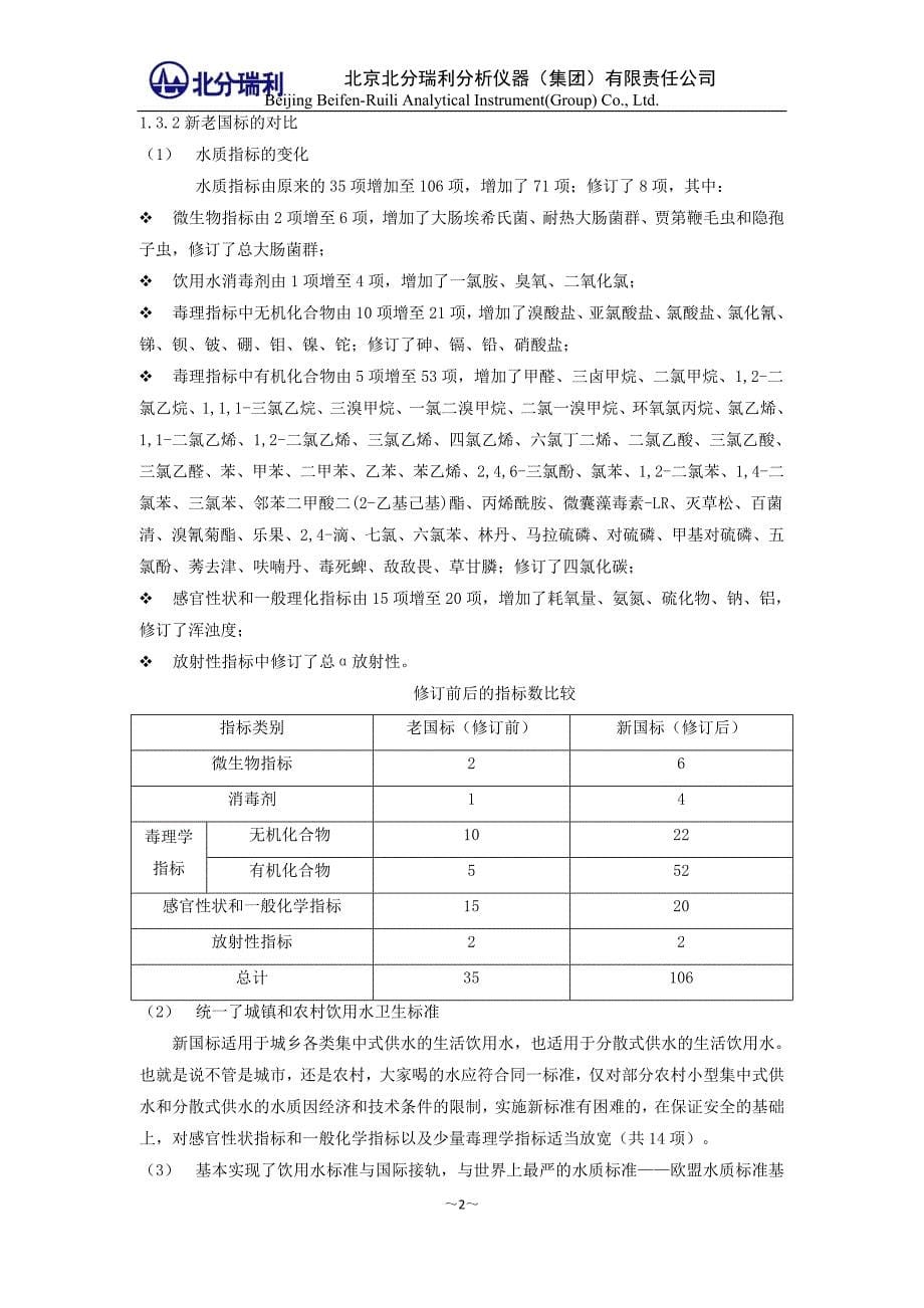 【最新】农村饮用水水质检测方案_第5页