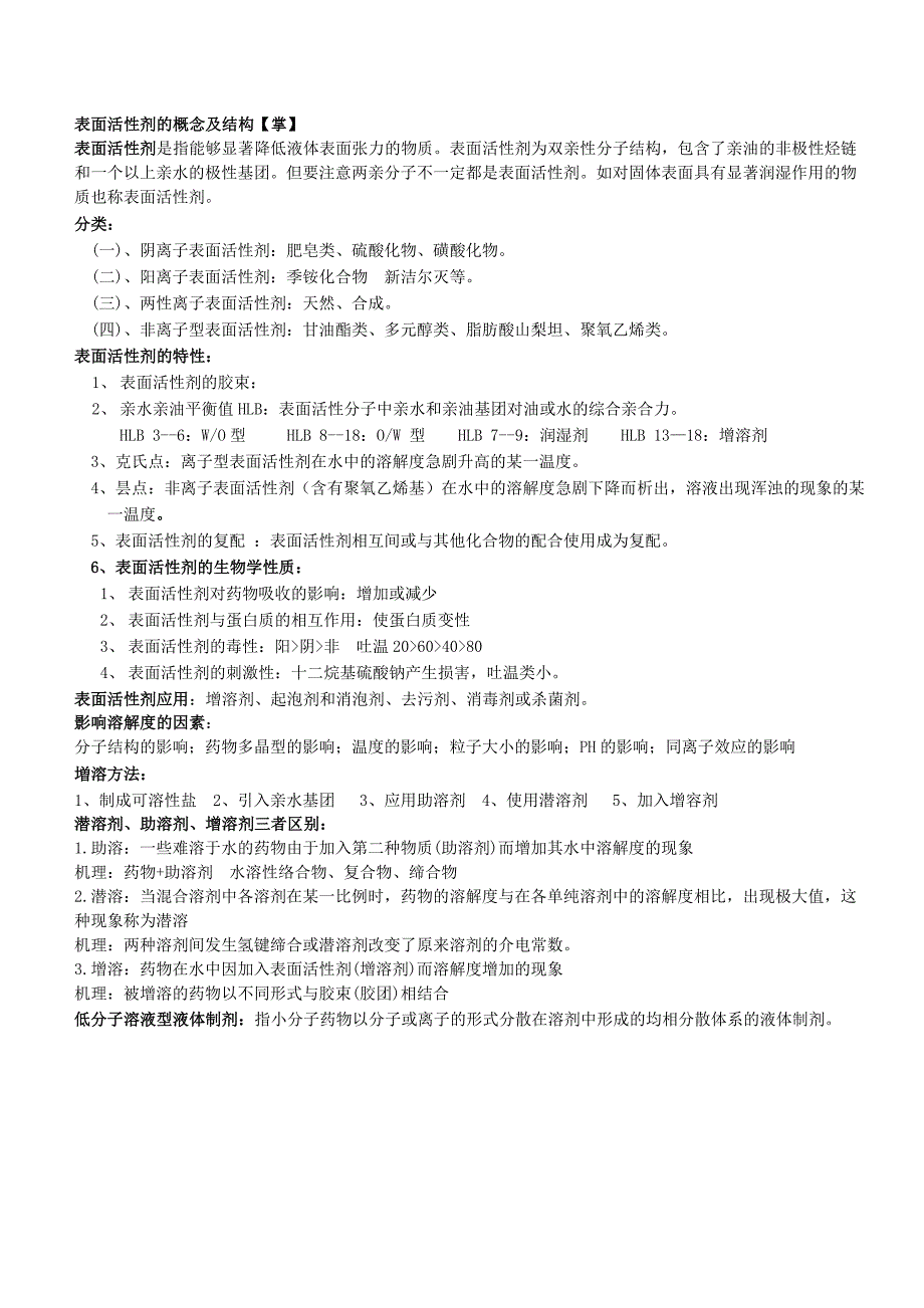 《药剂学》龙晓英版 知识总结_第2页