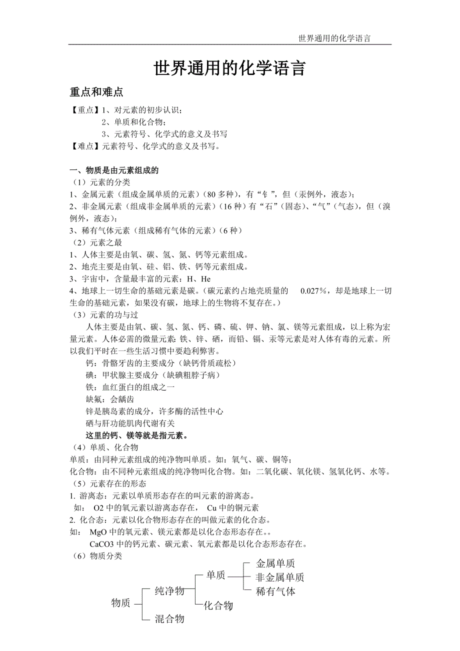 【最新】世界通用的化学语言(要点)_第1页