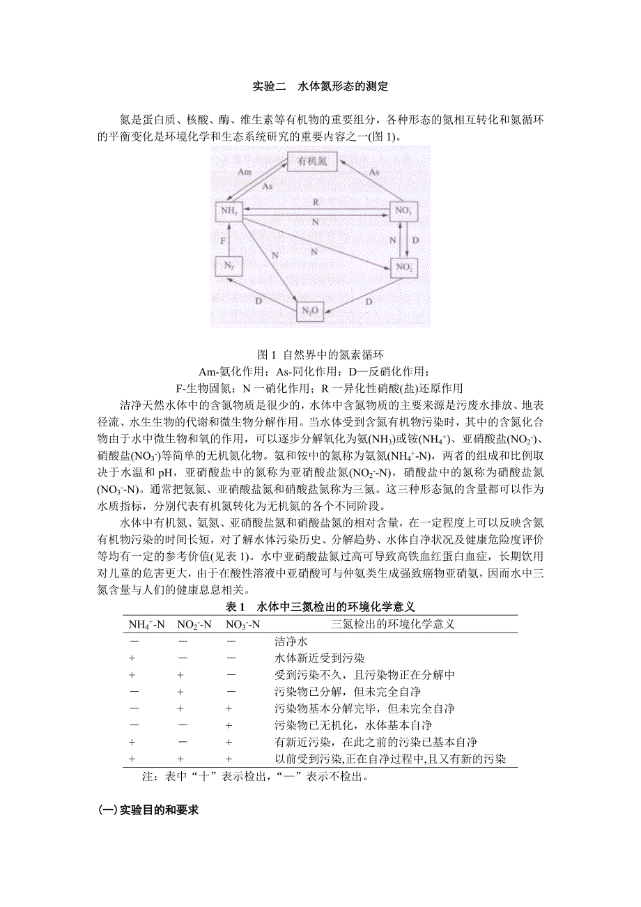 【最新】实验二  水体氮形态的测定1029(级)_第1页