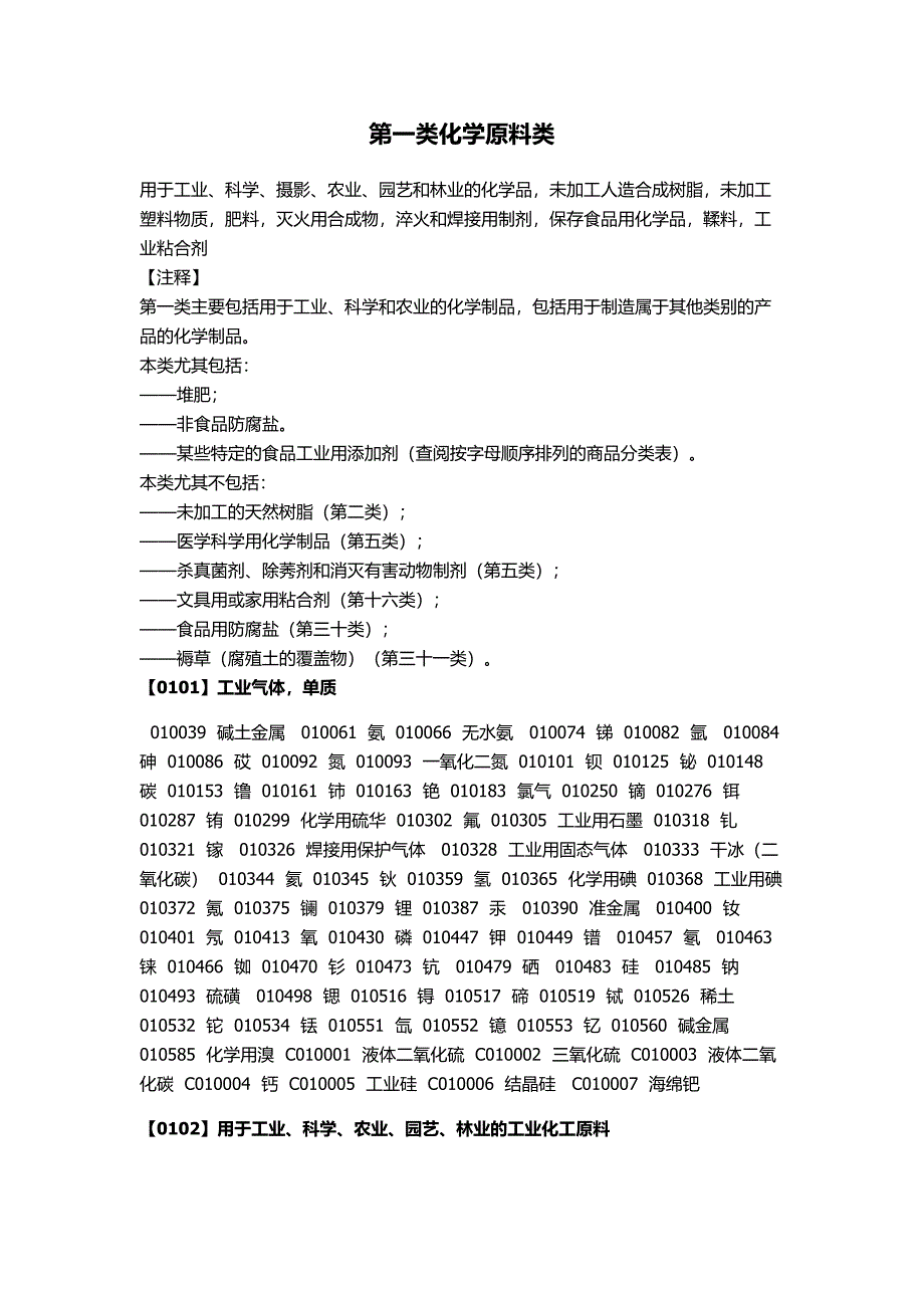 【最新】版商标分类表1类_第1页