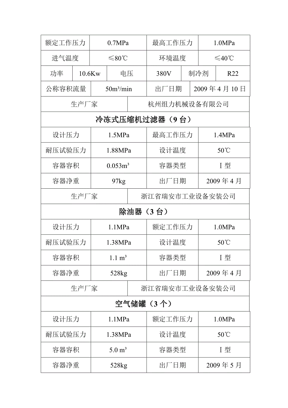 【最新】压风机房技术参数_第2页