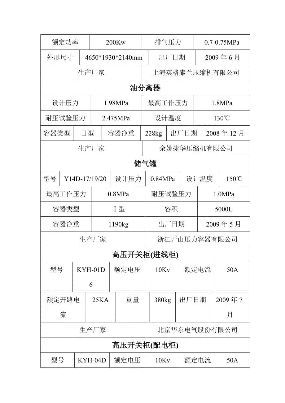 【最新】压风机房技术参数_第5页