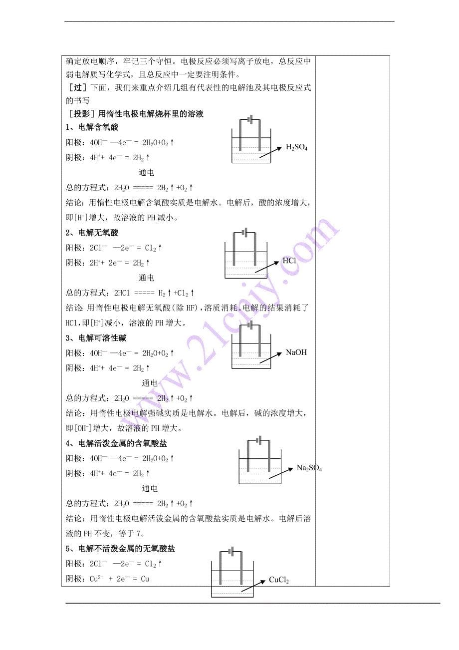 【最新】《电解池》教案(新人教版选修4)_第5页