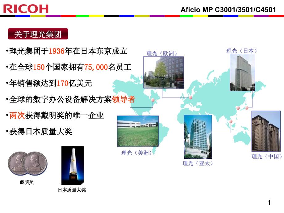 理光MPC3001资料_第3页