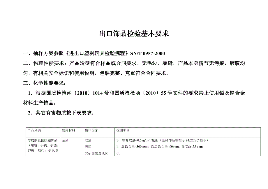 【最新】出口饰品检验基本要求_第1页