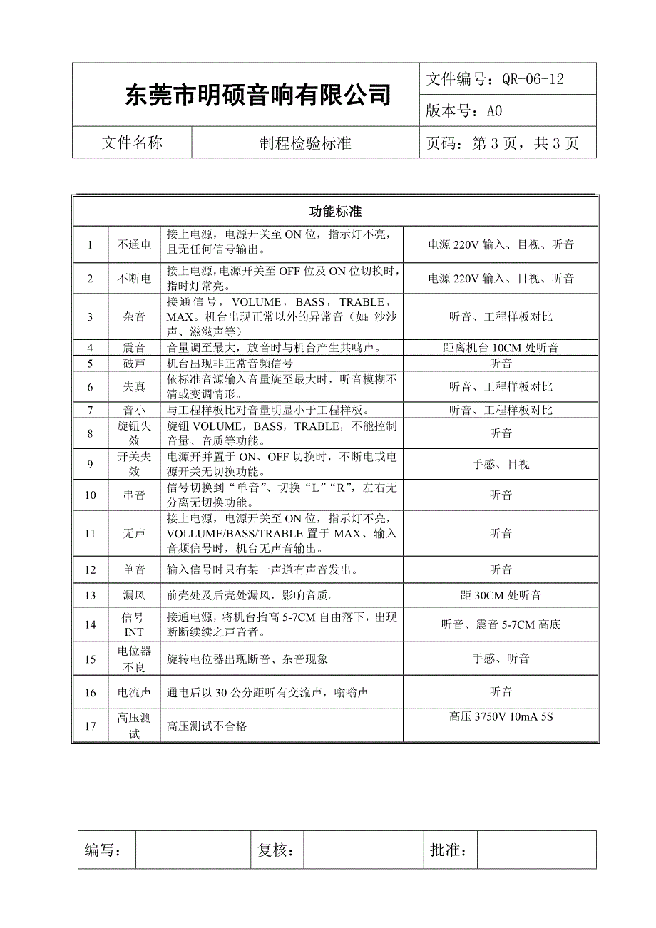 【最新】QR-06-12制程检验_第3页