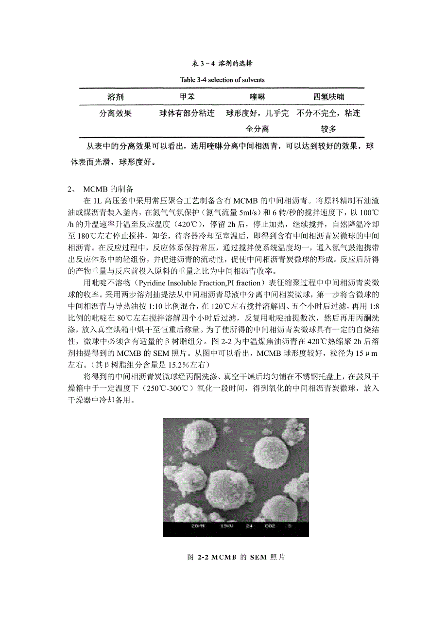 【最新】MCMB的制备_第4页