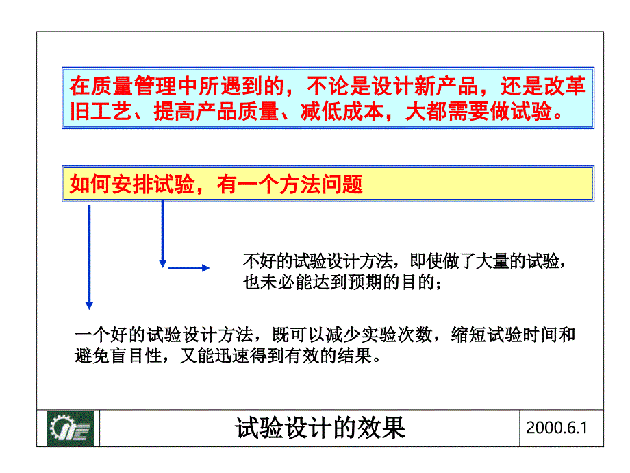 DOE实验设计方法介绍_第4页