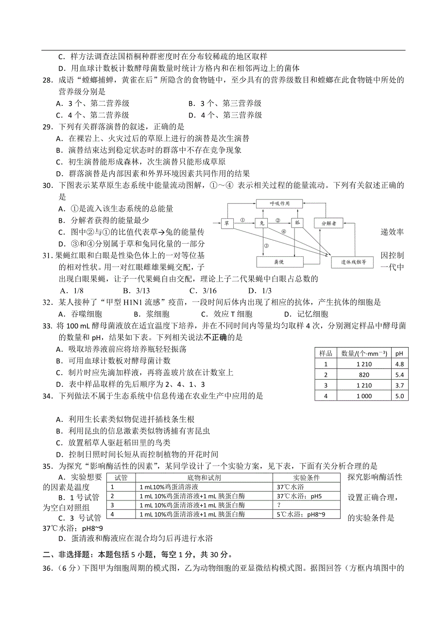 【最新】【thancy3】江苏省扬州市高二学业水平测试模拟试卷(二) 生物 Word版含答案_第4页