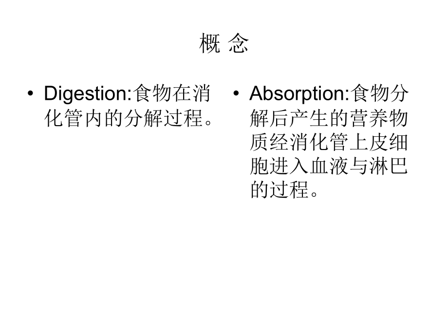 七年级生物消化和吸收10_第2页