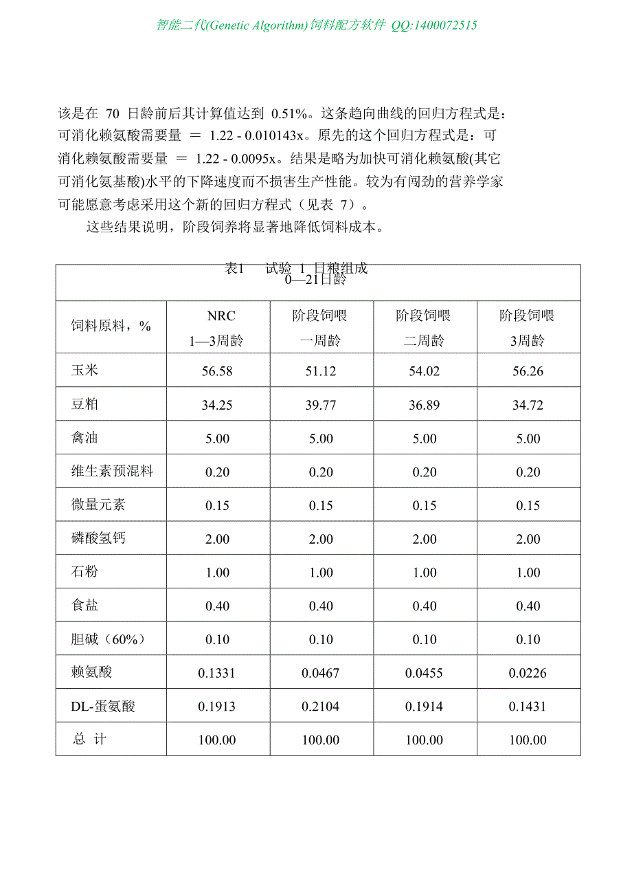 【最新】肉用仔鸡的氨基酸阶段饲喂_第4页