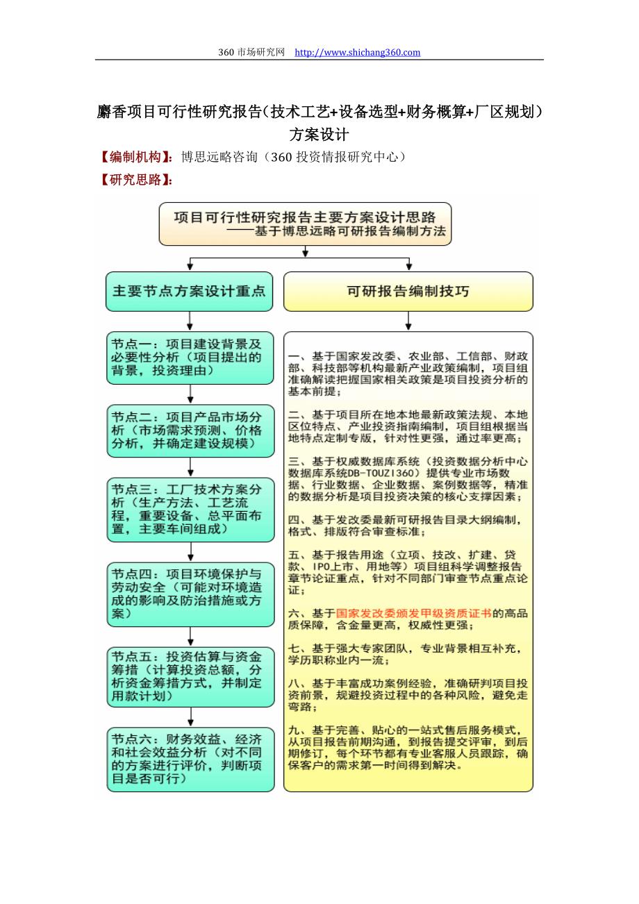 【最新】麝香项目可行性研究报告(技术工艺+设备选型+财务概算+厂区规划)设计_第1页