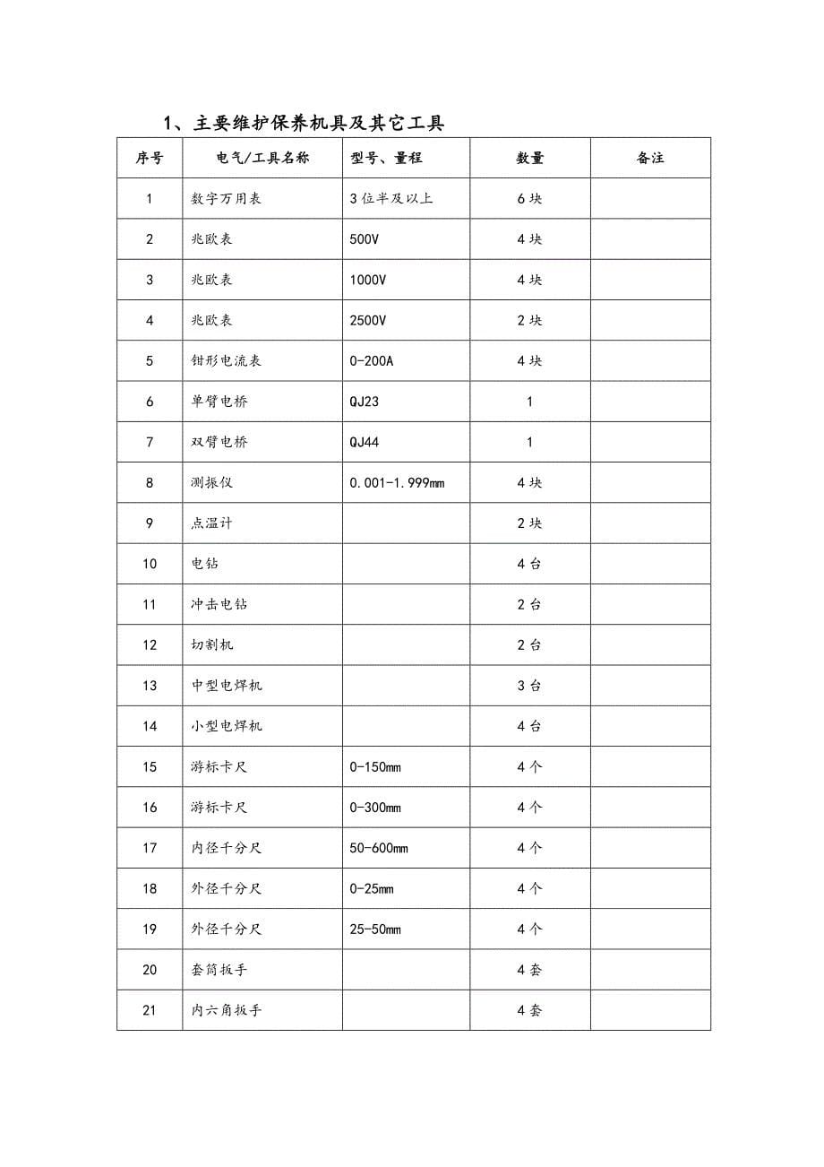 【最新】起重机设备维修改造施工_第5页