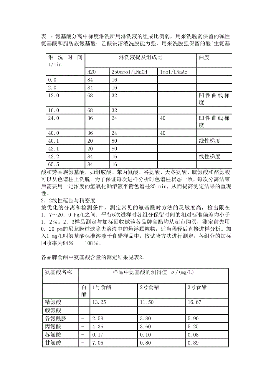 【最新】醋酸成分测定与分析_第2页