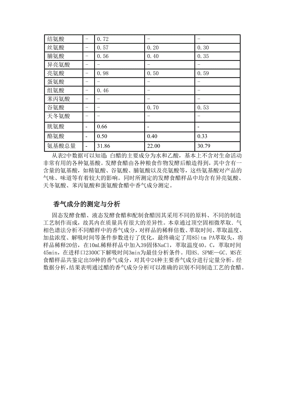 【最新】醋酸成分测定与分析_第3页