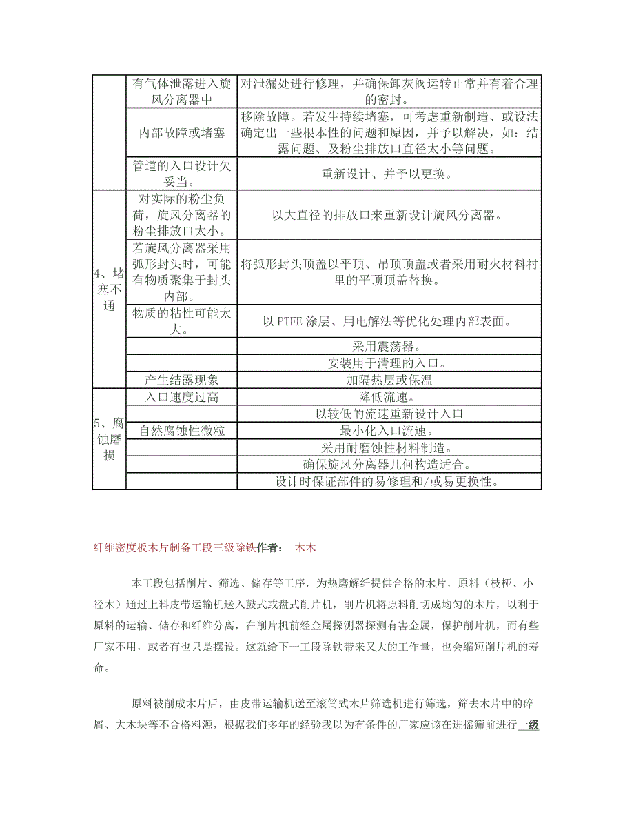 【最新】脲醛树脂改性常用方法_第4页